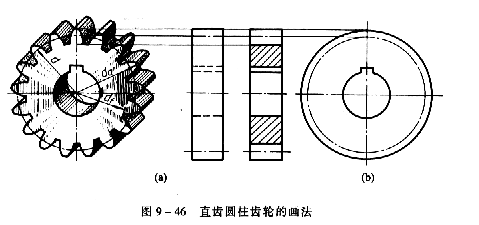 齿轮画法