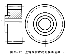 齿轮画法