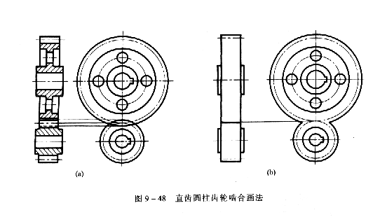 齿轮画法