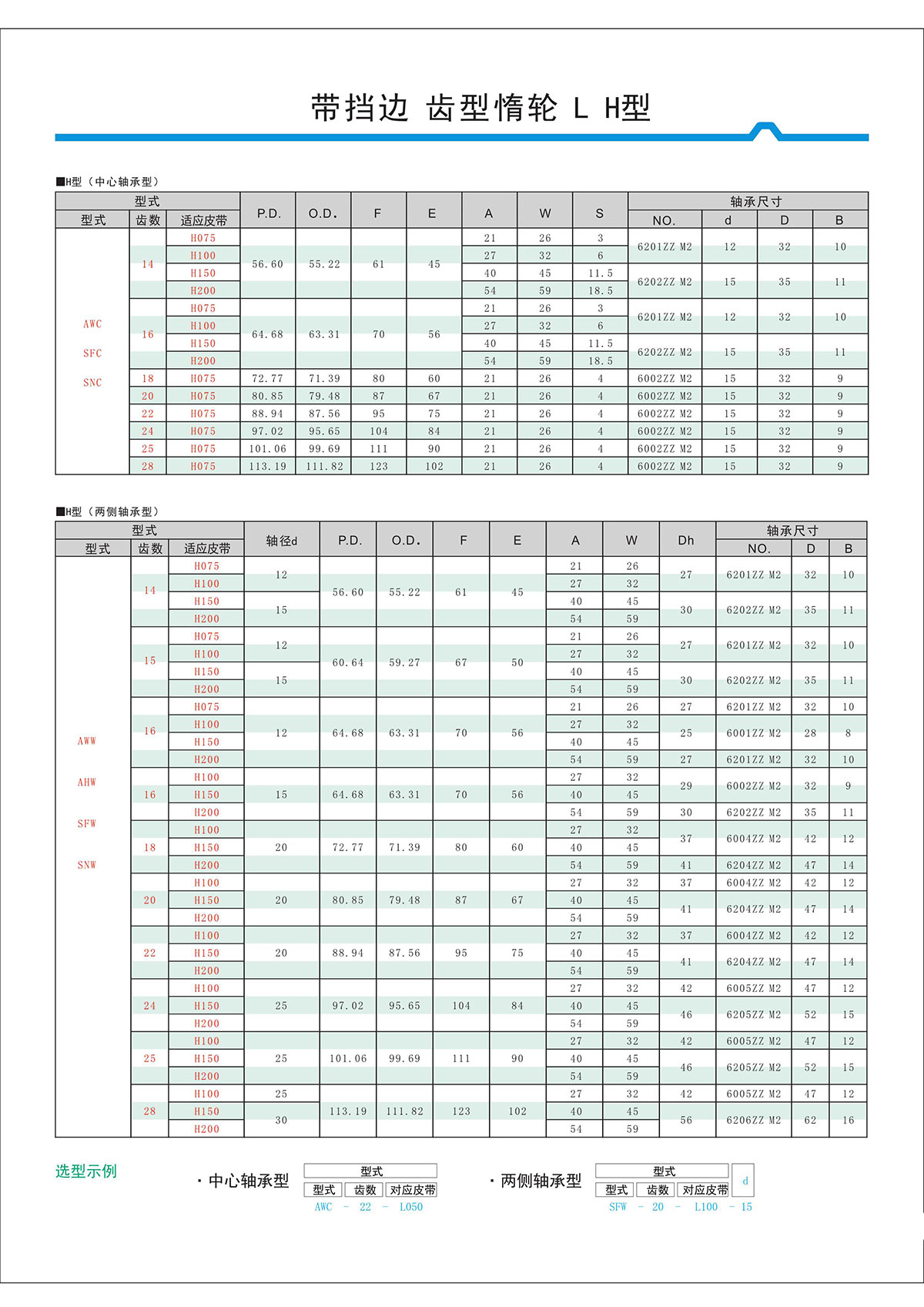 带挡边齿形惰轮L、H型2.jpg