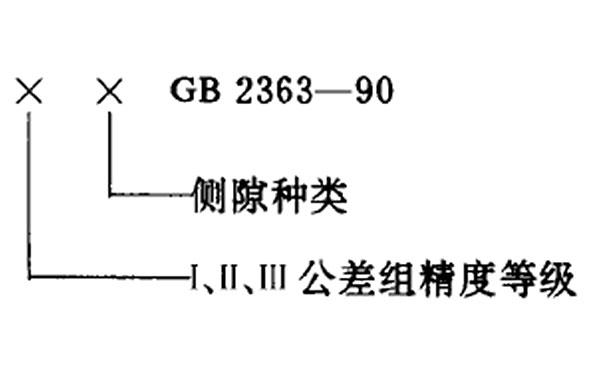 小模数渐开线圆柱齿轮精度图标注