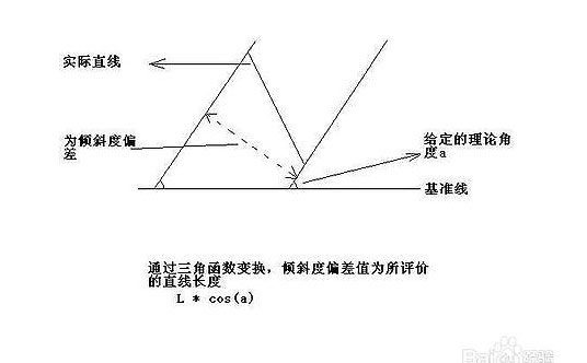 齿轮三坐标测量常见公差计算方法