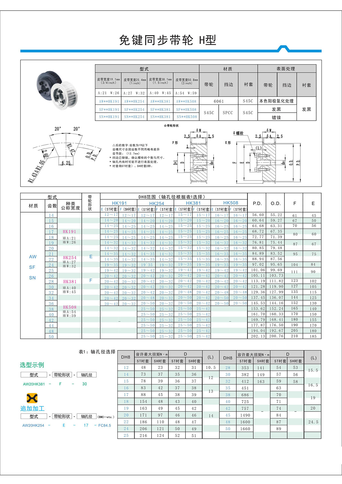 免键同步带轮H型