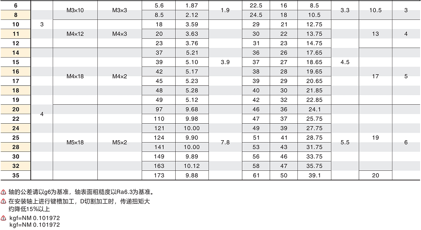 2-2022版杏耀目录-PDF..._31.png